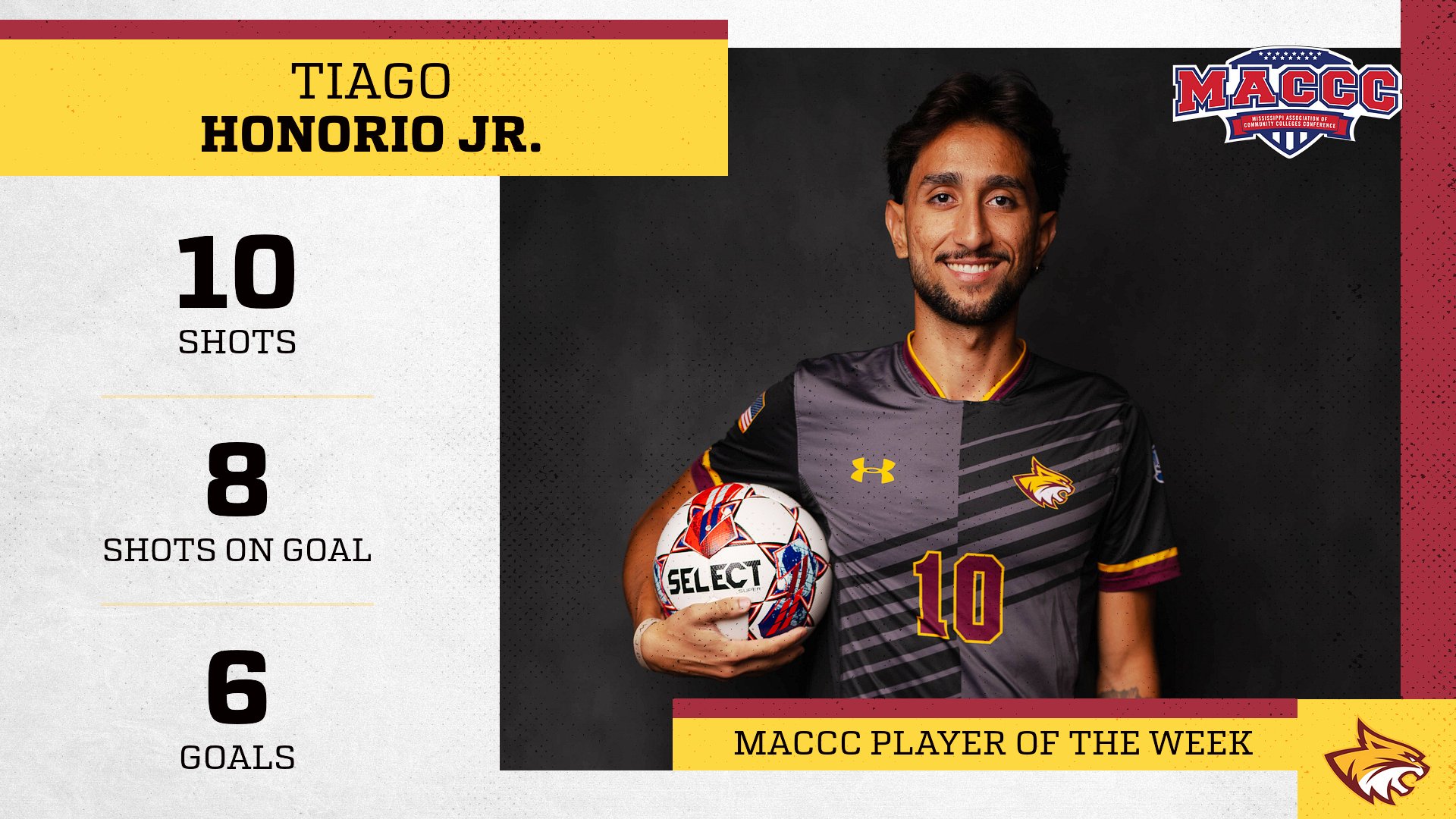 No. 6 PRCC's Tiago Honorio Jr. earns third MACCC Player of the Week award