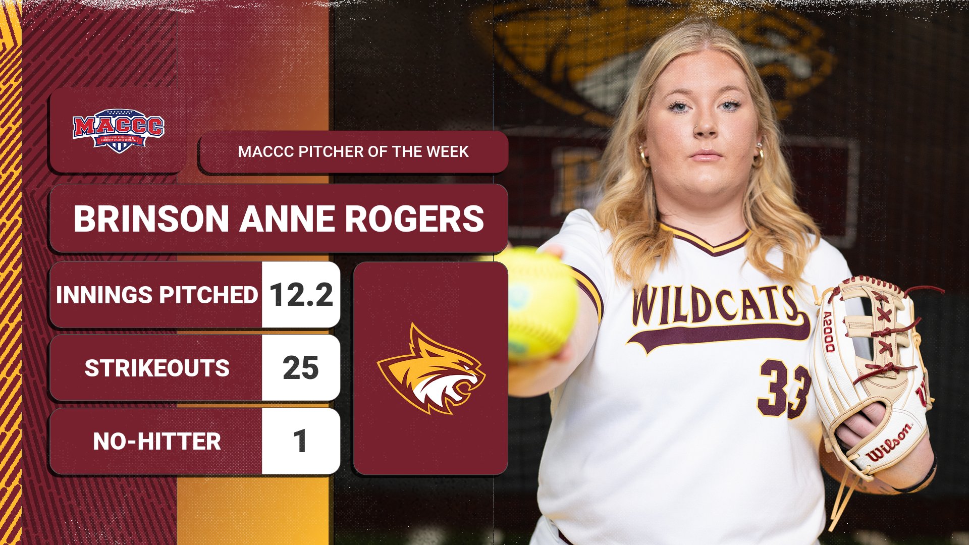 Brinson Anne Rogers earns second MACCC Pitcher of the Week award