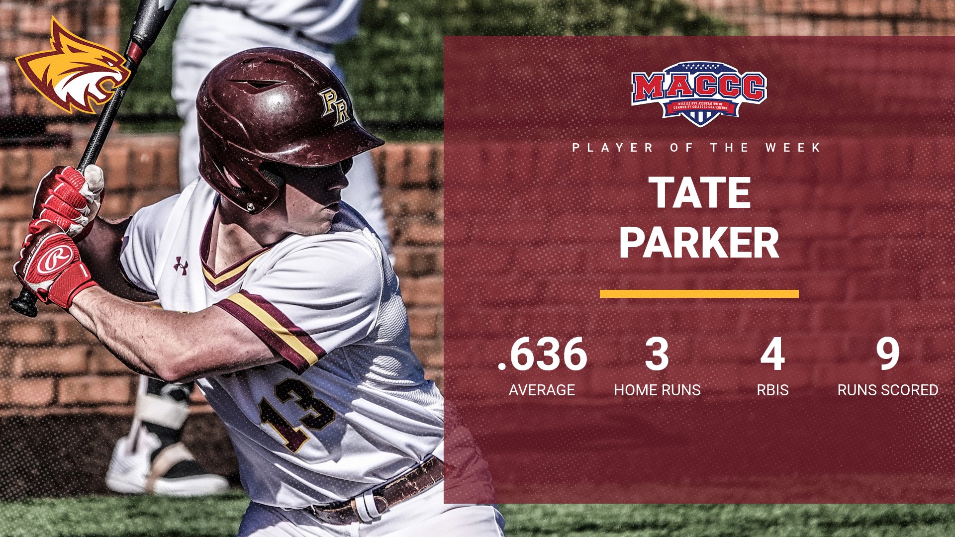 Pearl River&rsquo;s Tate Parker hits his way to MACCC honor