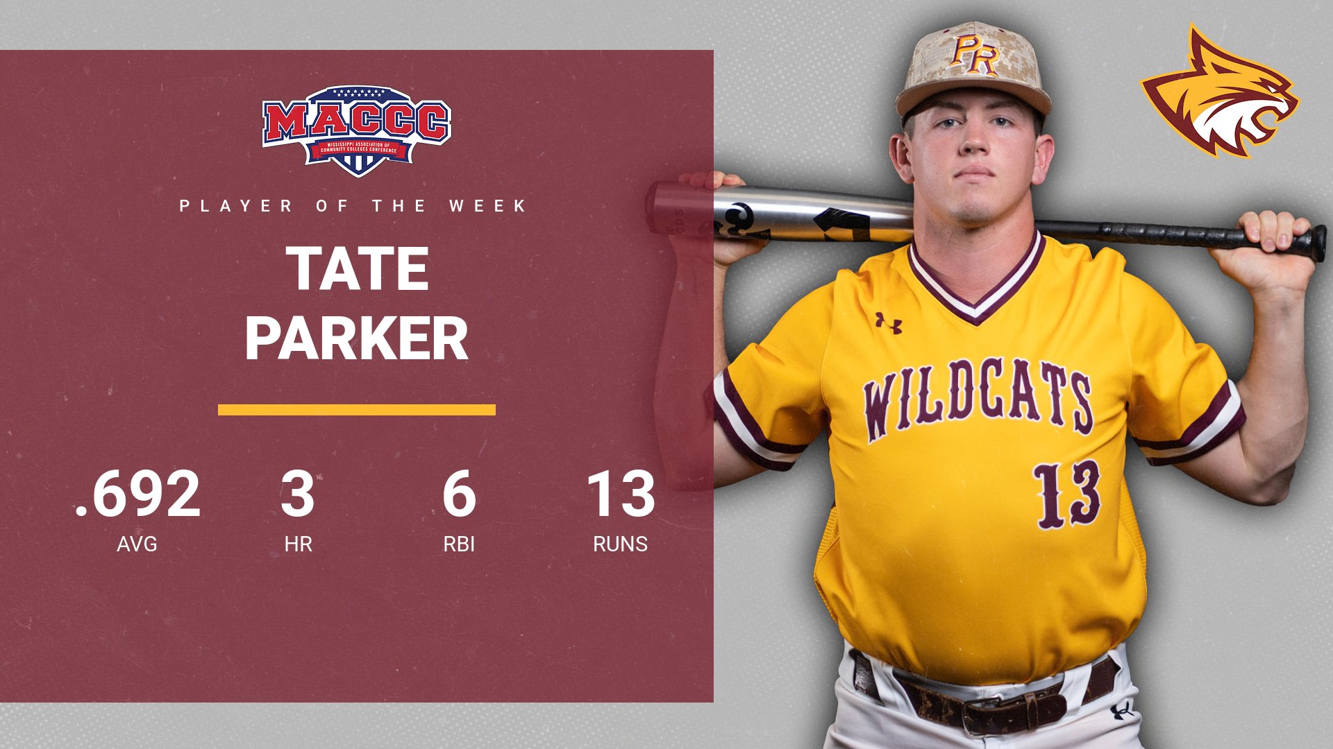 No. 1 Pearl River&rsquo;s Tate Parker tabbed MACCC&rsquo;s top hitter