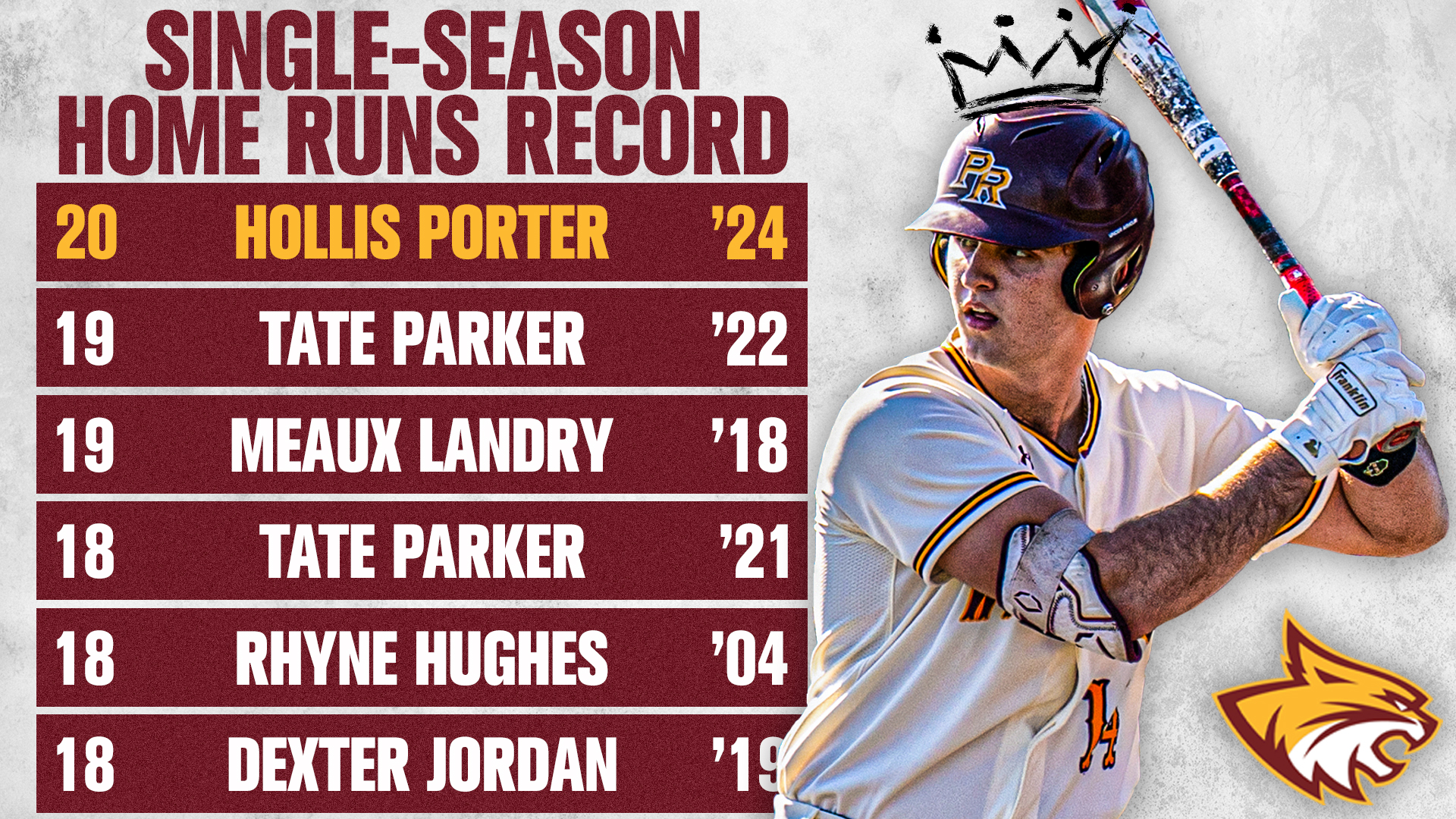 No. 2 Pearl River sets trio of records in tune-up game against North Arkansas