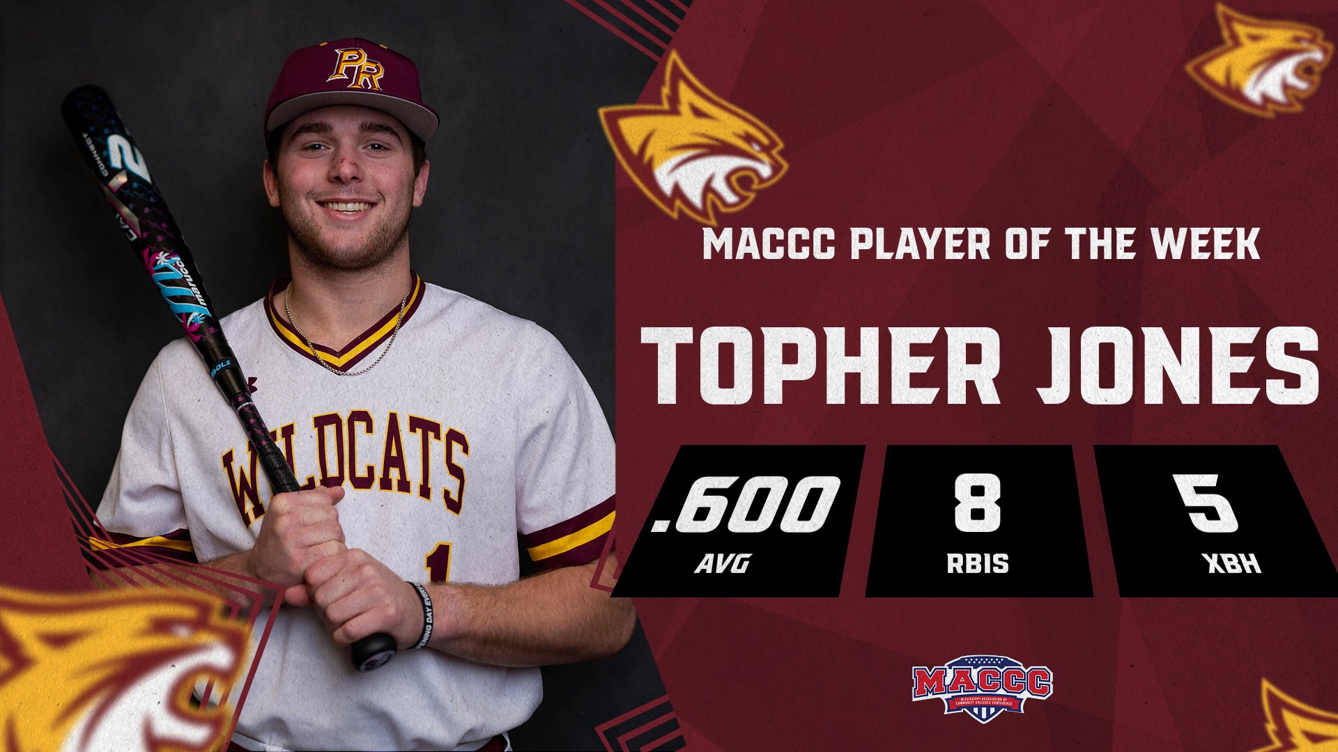 No. 2 PRCC's Topher Jones takes home second MACCC Player of the Week honor