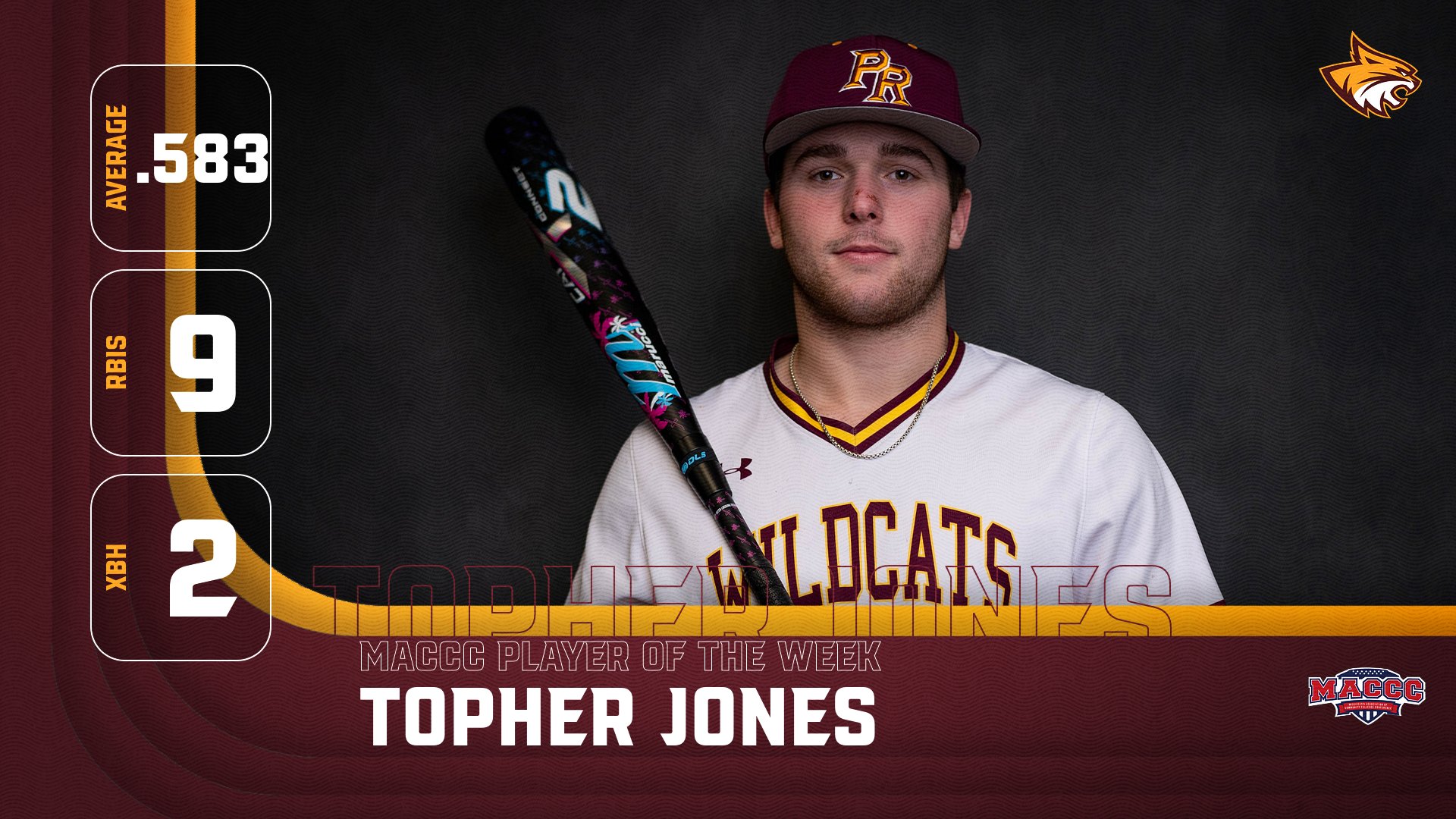 No. 1 Pearl River's Topher Jones named MACCC Player of the Week