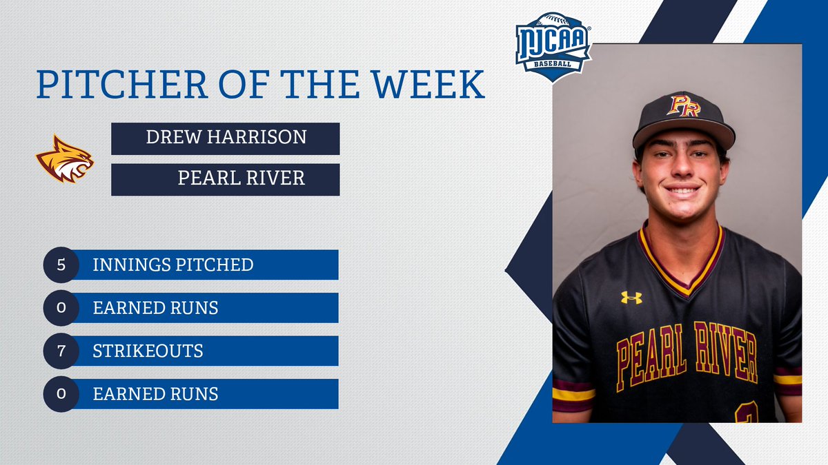 No. 3 Pearl River's Drew Harrison named National Pitcher of the Week