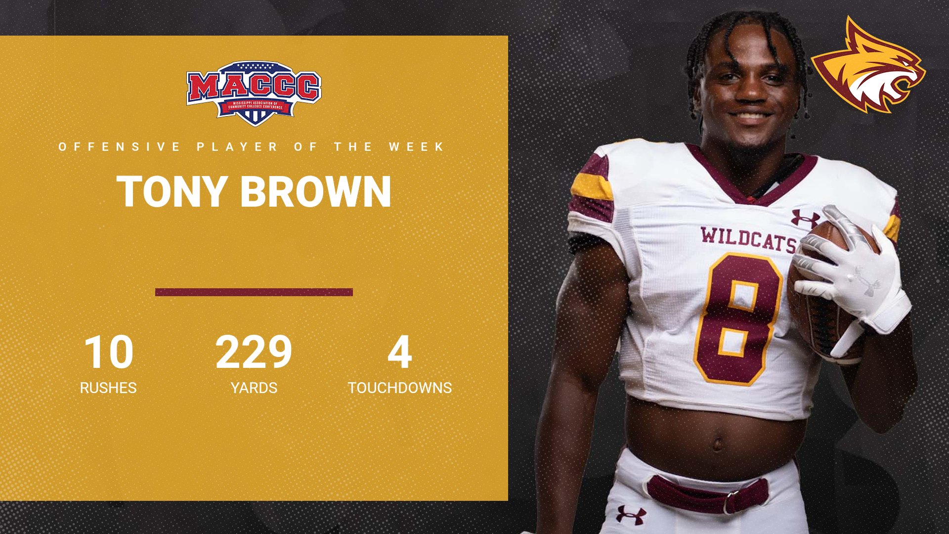 Pearl River&rsquo;s Tony Brown named MACCC Offensive Player of the Week