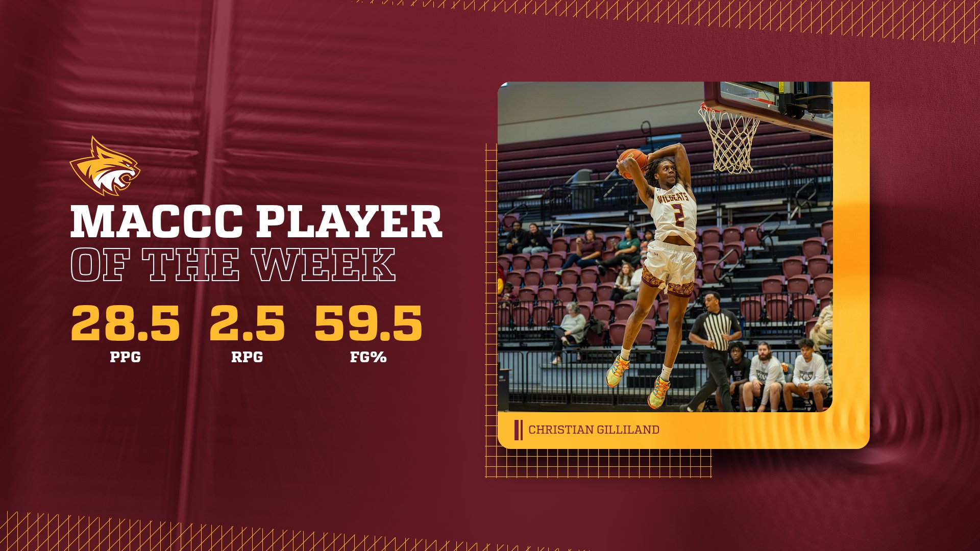 PRCC's Christian Gilliland named MACCC Player of the Week