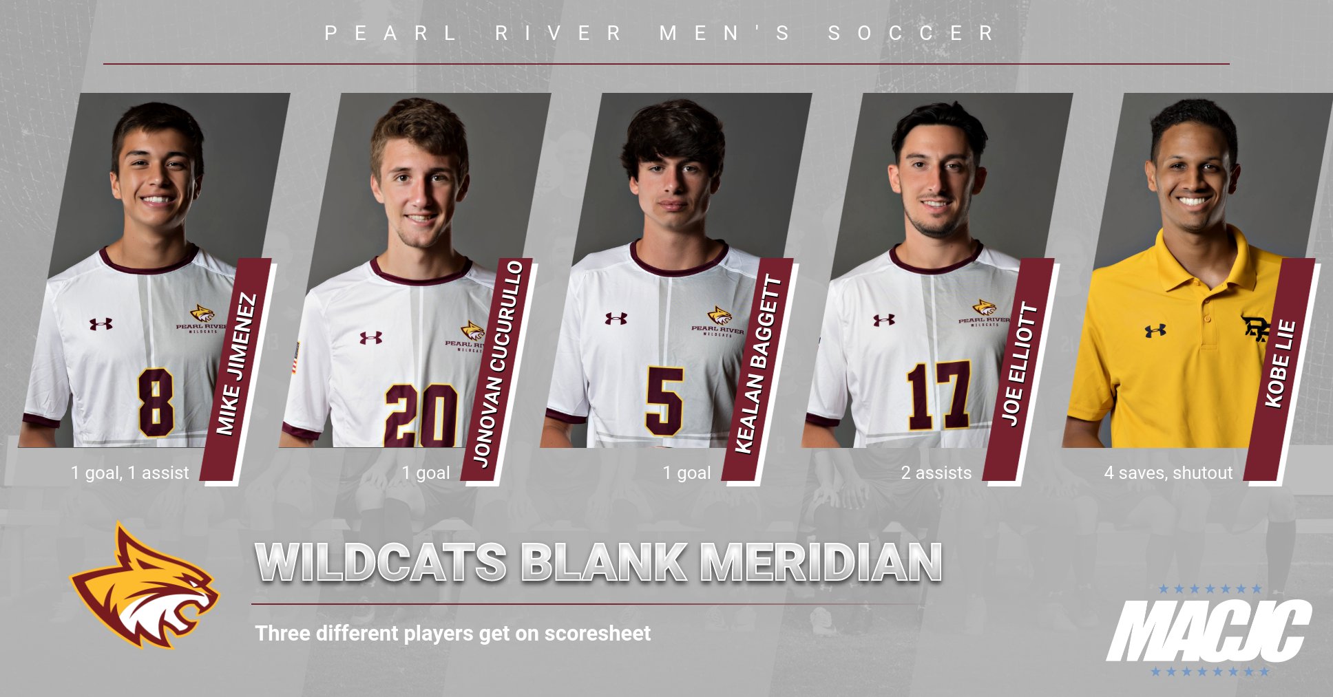 Three Wildcats net goals in road win