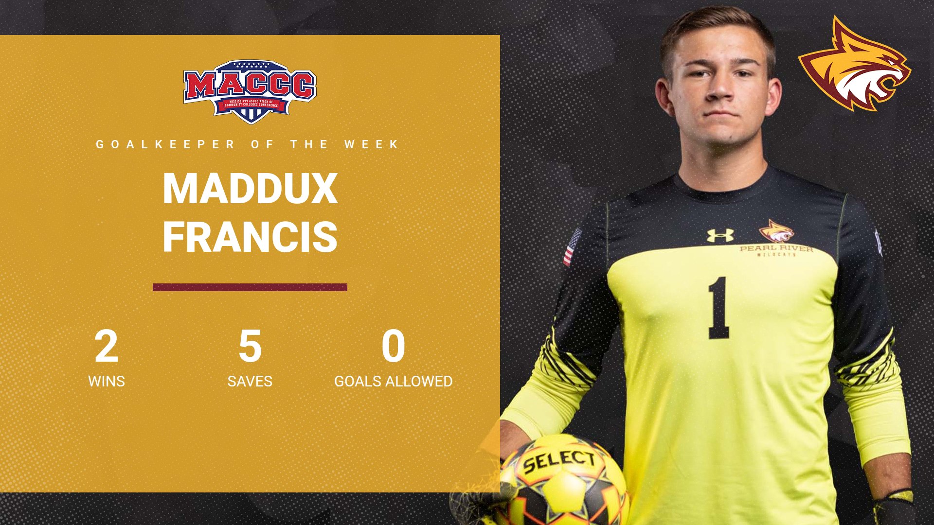 No. 6 Pearl River&rsquo;s Maddux Francis collects second consecutive MACCC Goalkeeper of the Week award