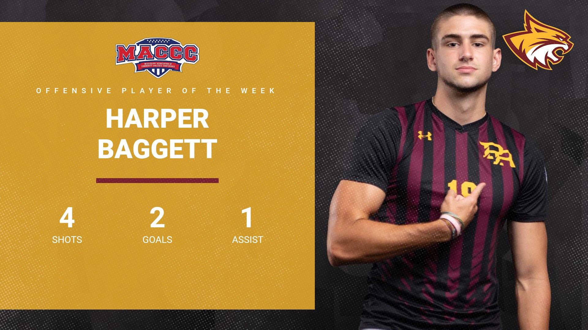 No. 4 Pearl River's Harper Baggett claims back-to-back MACCC Player of the Week awards