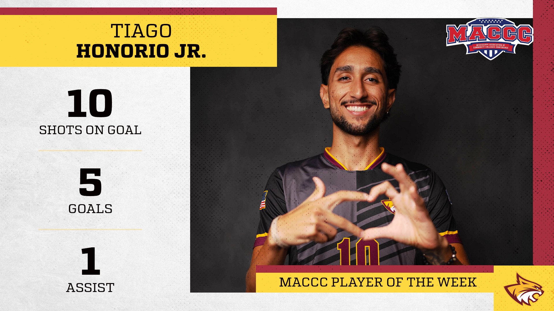 No. 9 Pearl River's Tiago Honorio Jr. earns MACCC Player of the Week