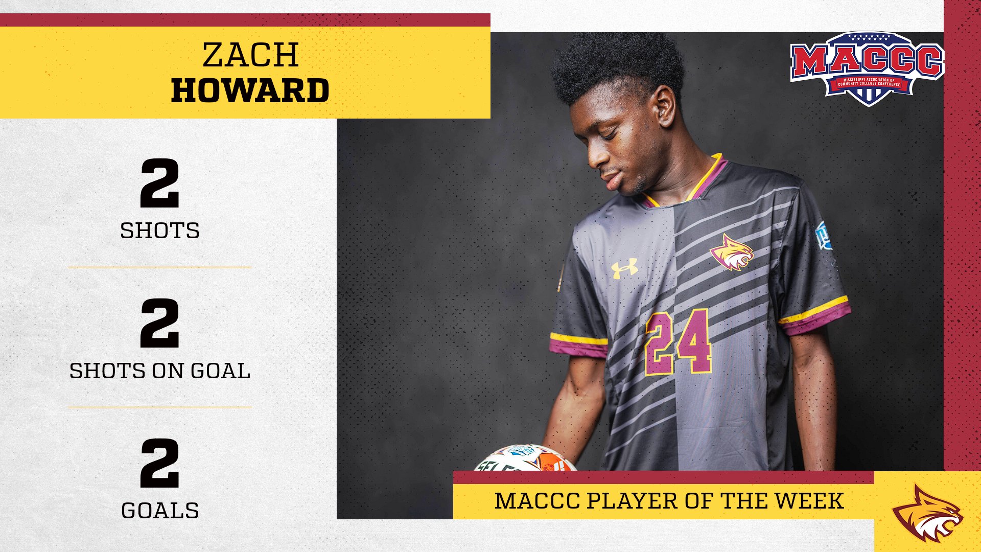 No. 15 Pearl River's Zach Howard named MACCC Player of the Week