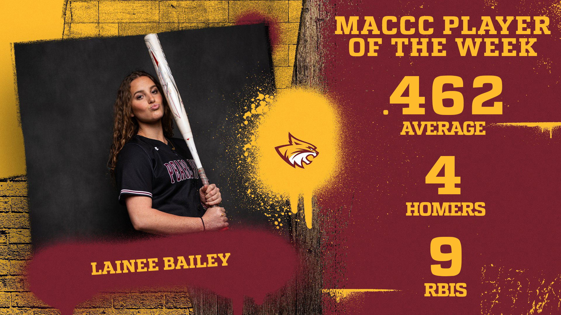 No. 5 Pearl River's Lainee Bailey named MACCC Player of the Week