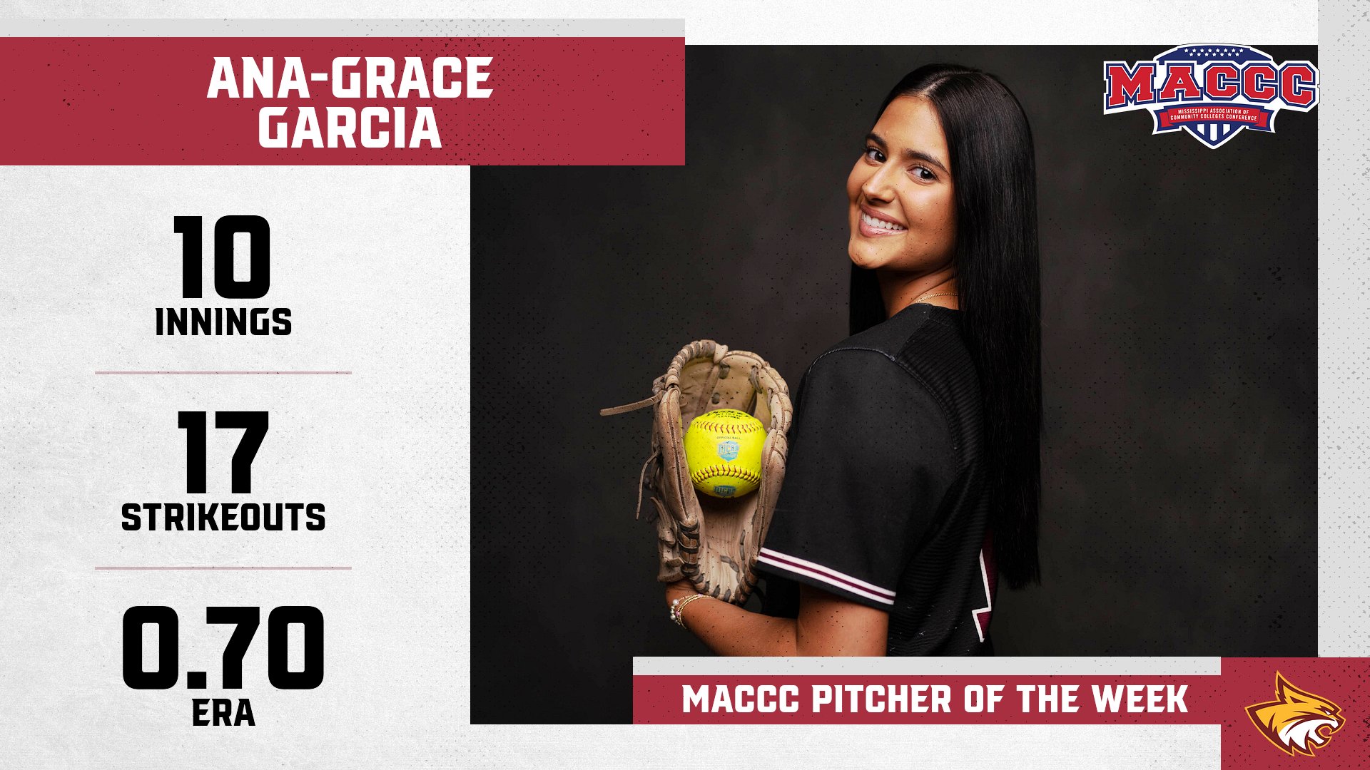 No. 14 Pearl River's Ana-Grace Garcia tabbed MACCC's top pitcher