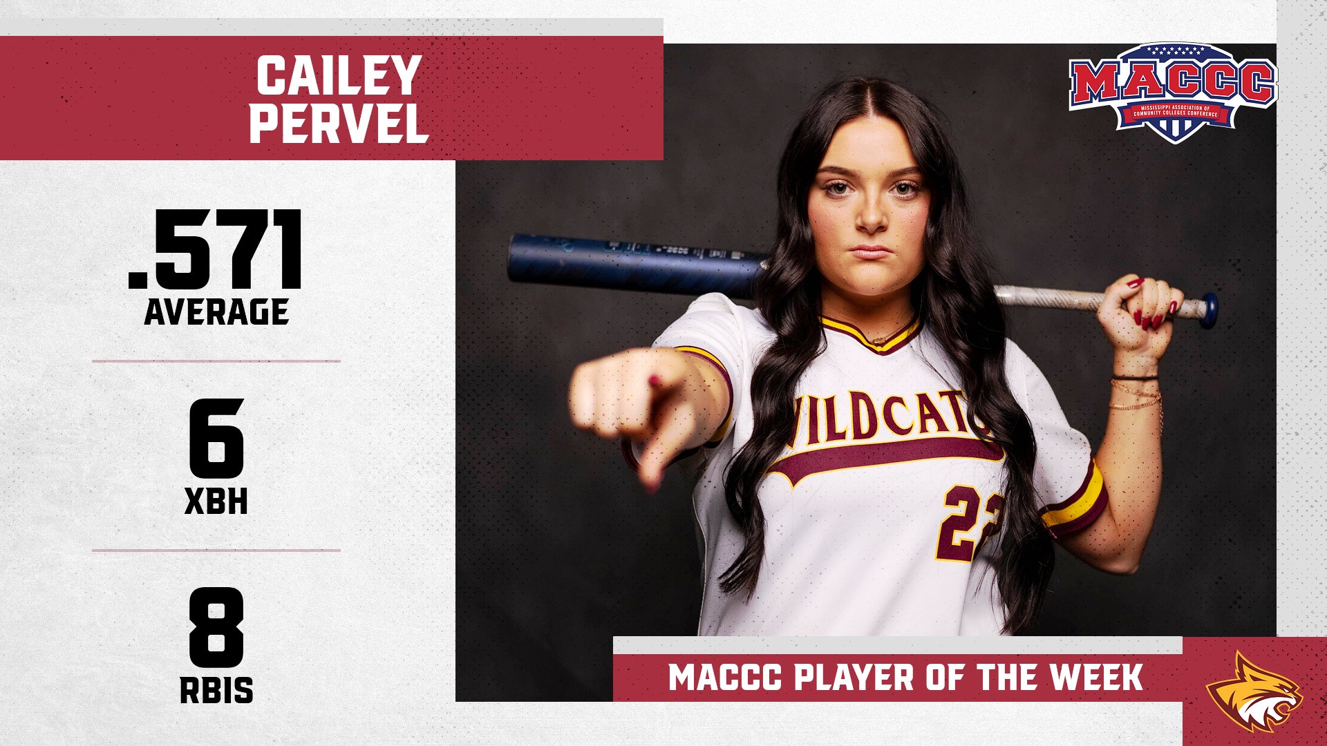 No. 14 Pearl River's Cailey Pervel named MACCC Player of the Week