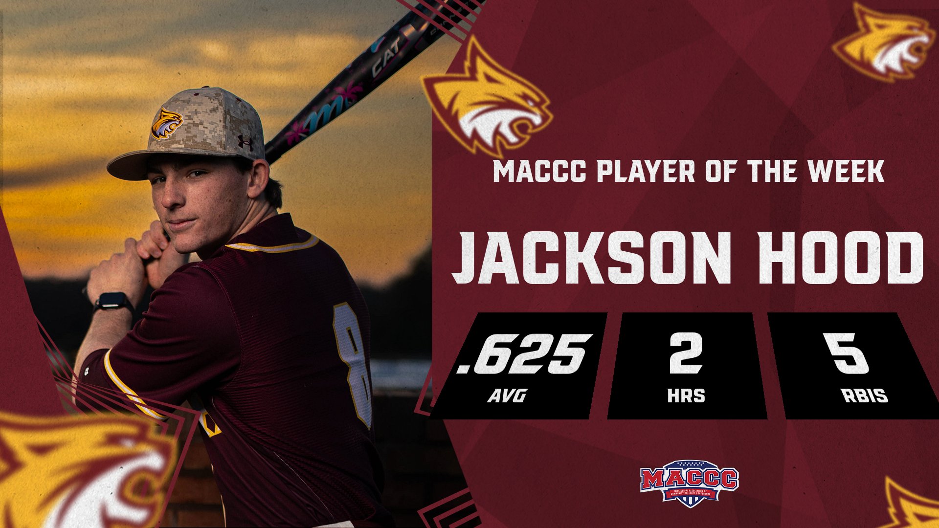 No. 2 Pearl River's Jackson Hood named MACCC Player of the Week