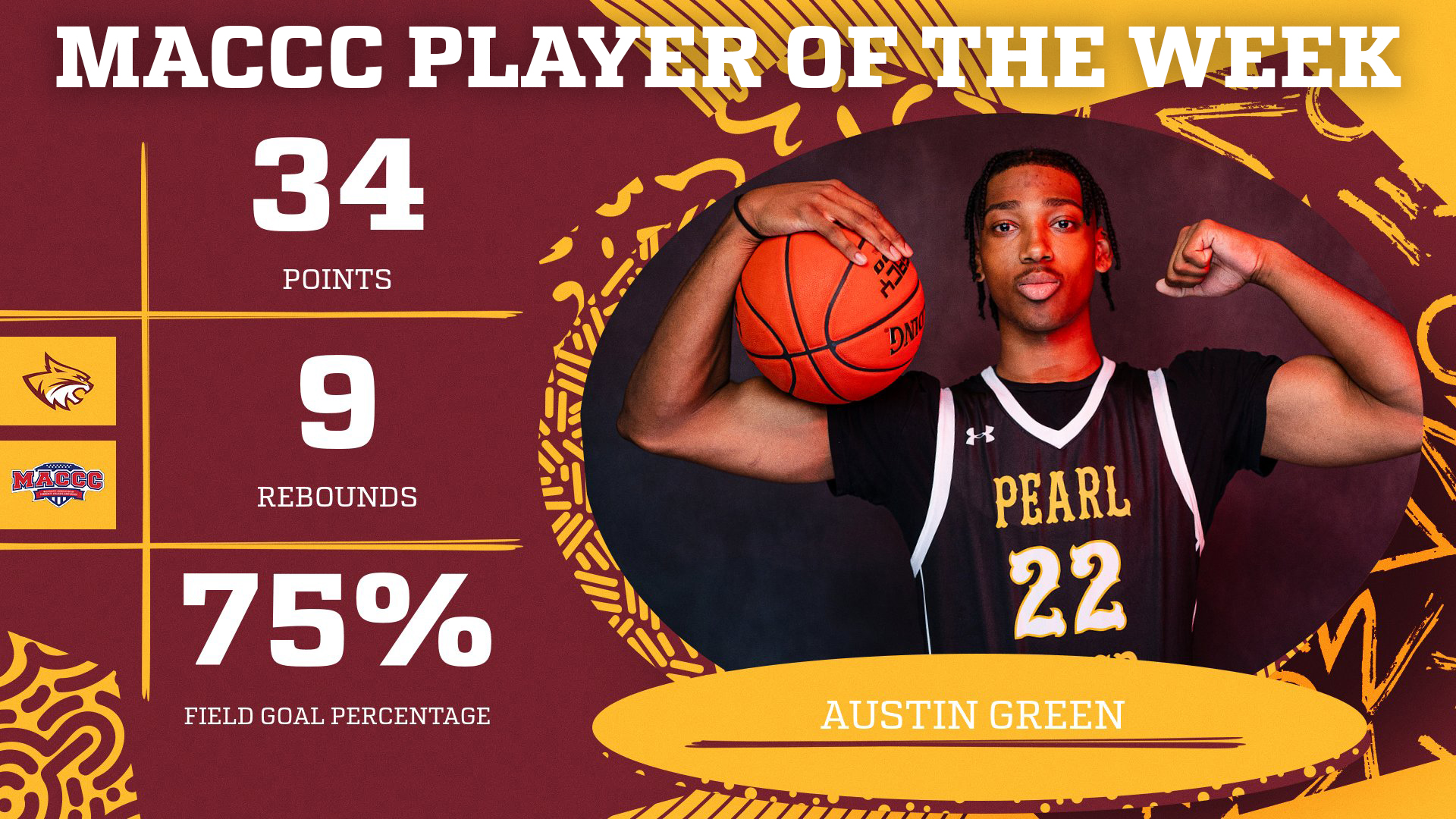 Pearl River&rsquo;s Austin Green named MACCC Player of the Week