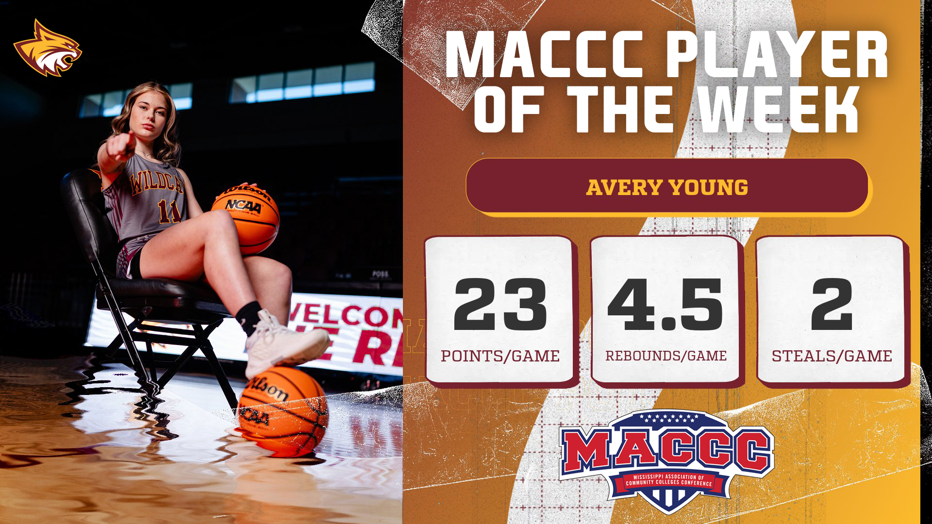 No. 11 Pearl River's Avery Young named MACCC Player of the Week