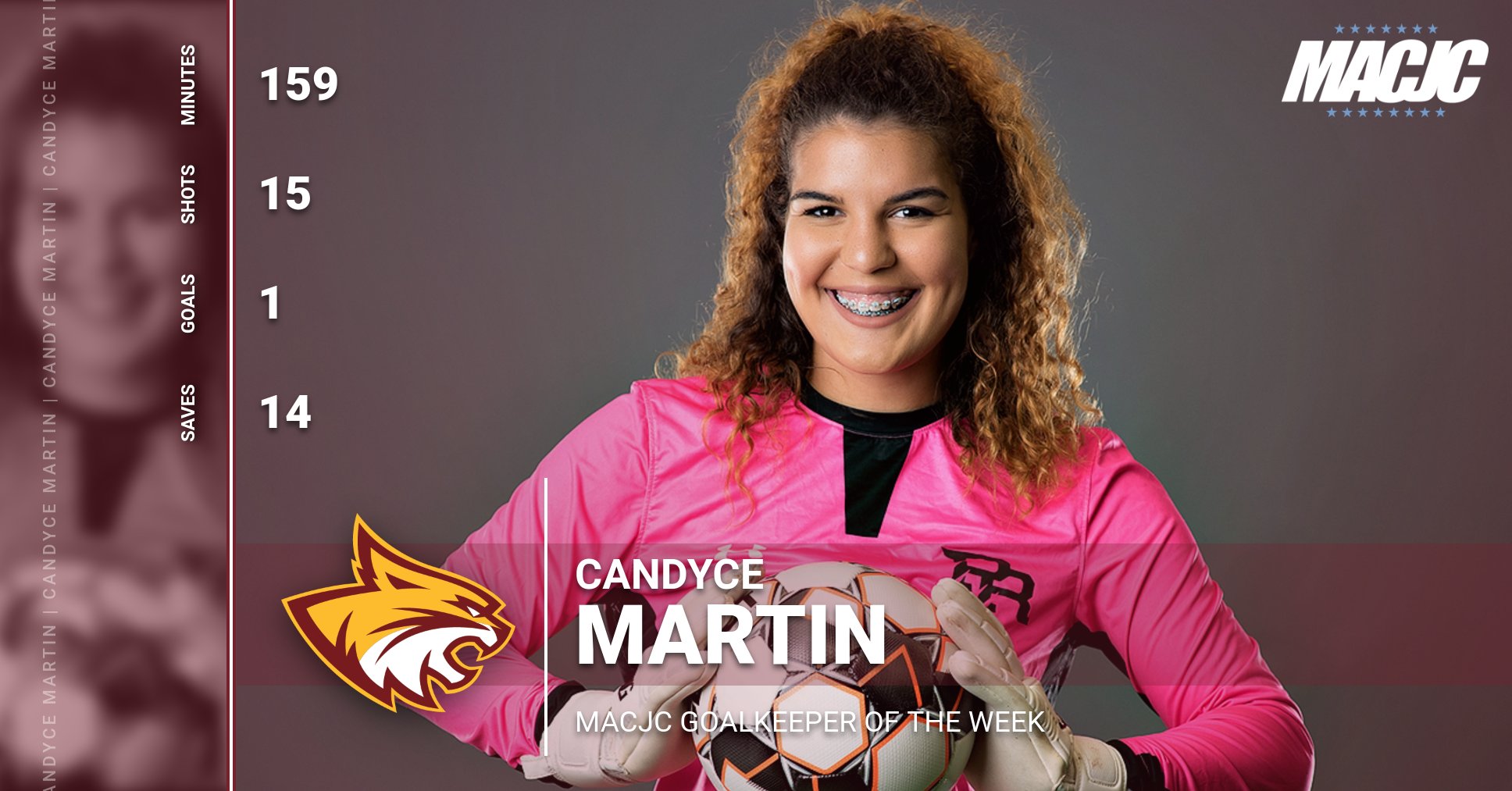 PRCC's Candyce Martin named MACJC Goalkeeper of the Week