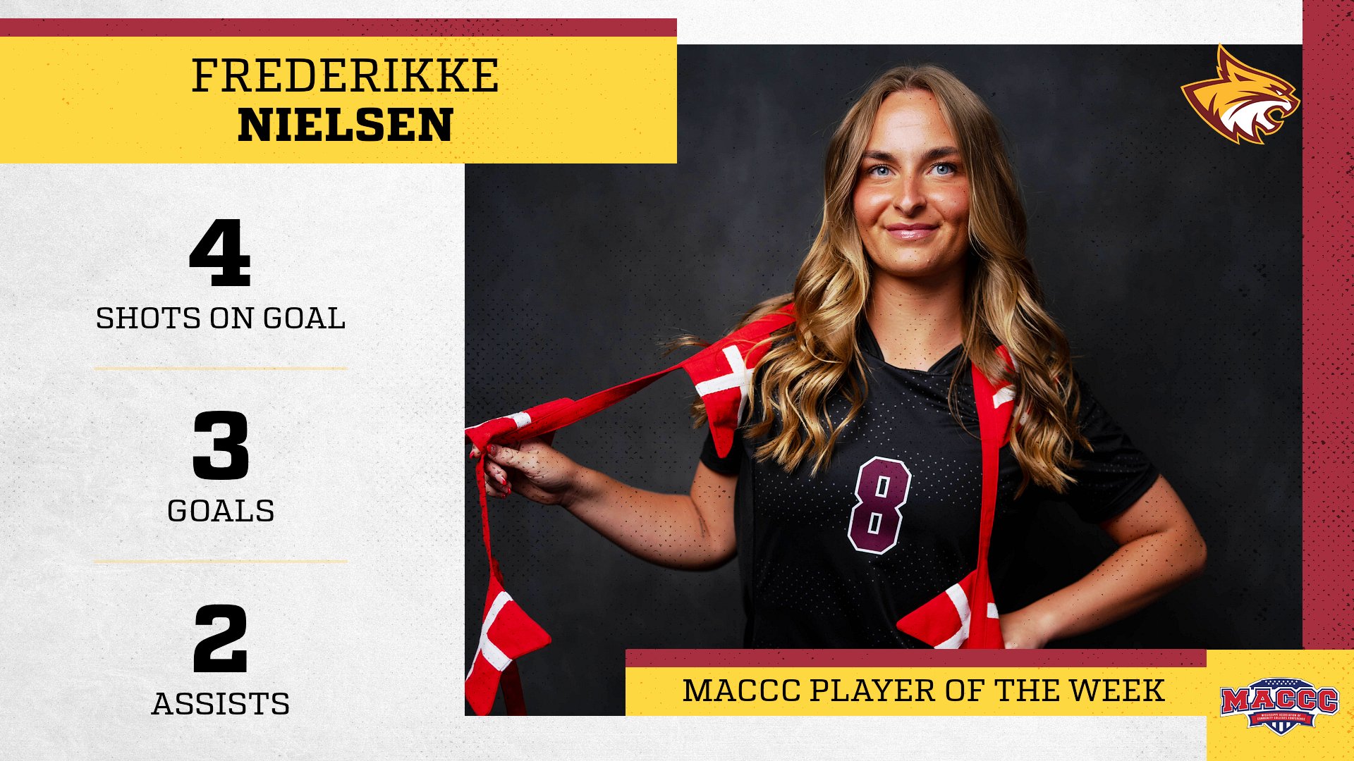 No. 10 Pearl River's Frederikke Nielsen named MACCC Player of the Week
