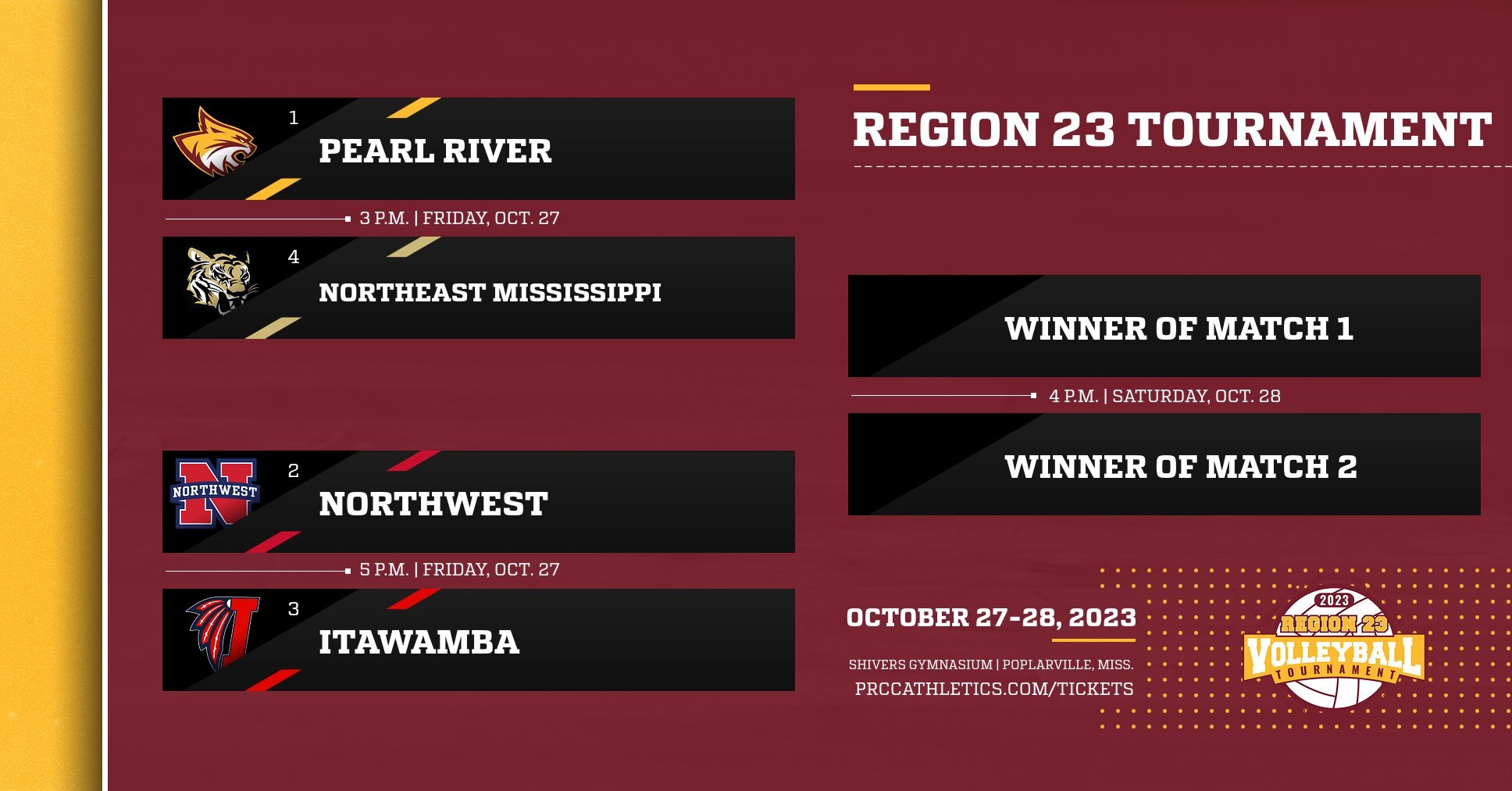 Pearl River volleyball to host Region 23 Tournament